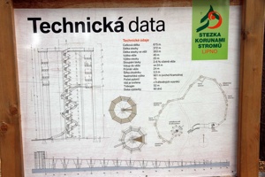 AGP-027